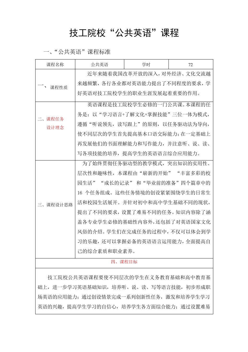 技工院校英语课标xiugai_第1页