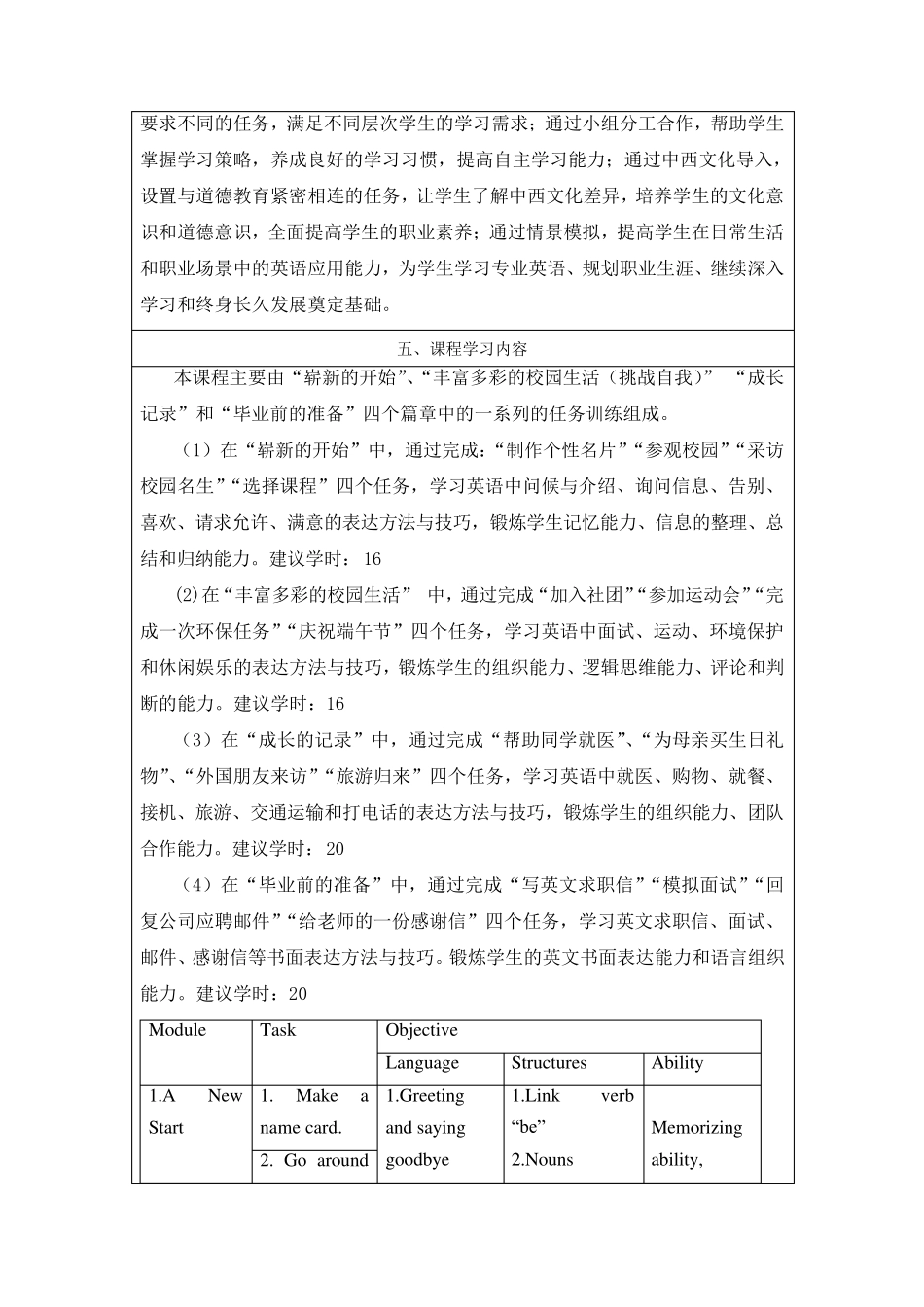 技工院校英语课标xiugai_第2页