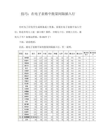 技巧：在电子表格中批量间隔插入行