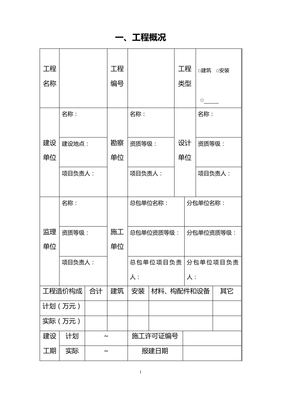 技改项目竣工验收报告_第2页