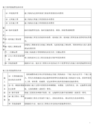 技术、组织措施费