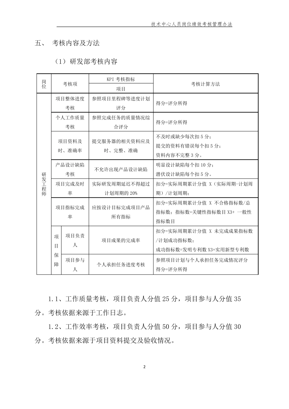 技术中心岗位绩效考核管理办法_第3页