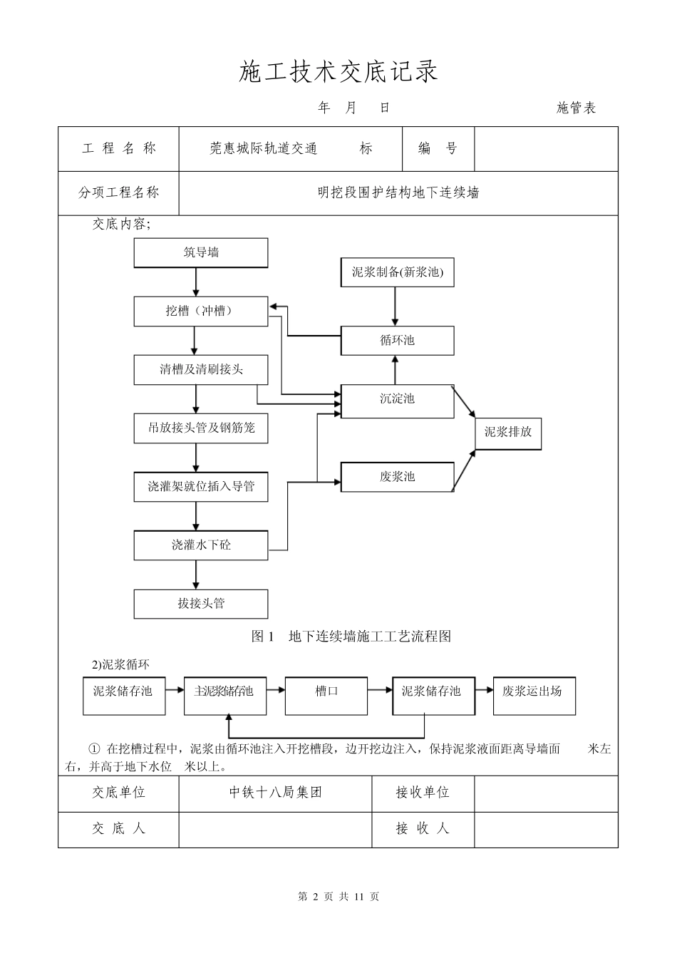 技术交底地下连续墙_第2页