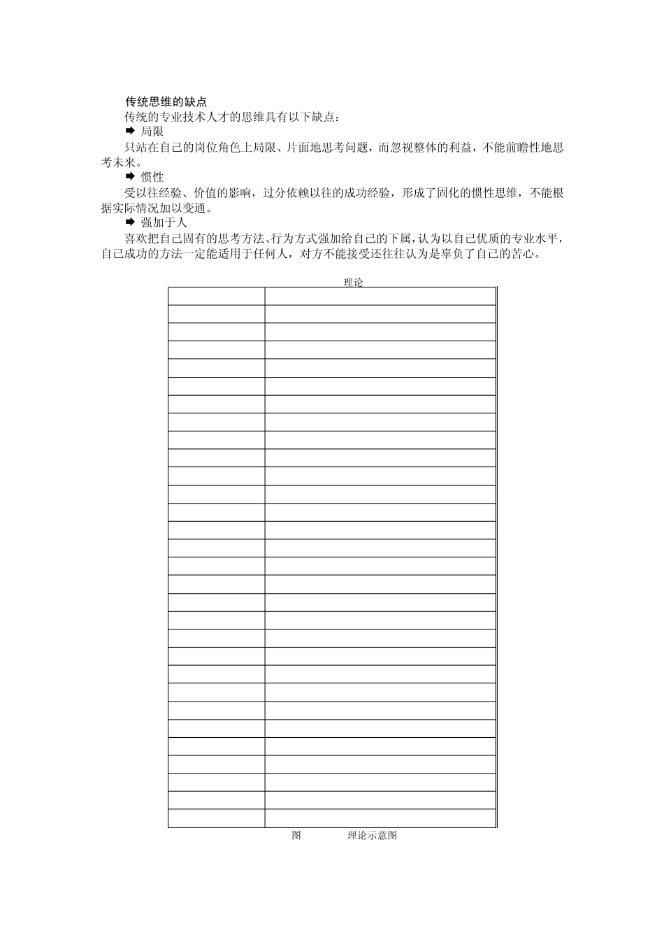 技术人员与管理人员特质的区别节选_第3页