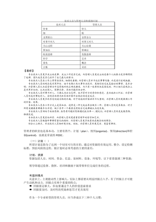 技术人员与管理人员特质的区别节选