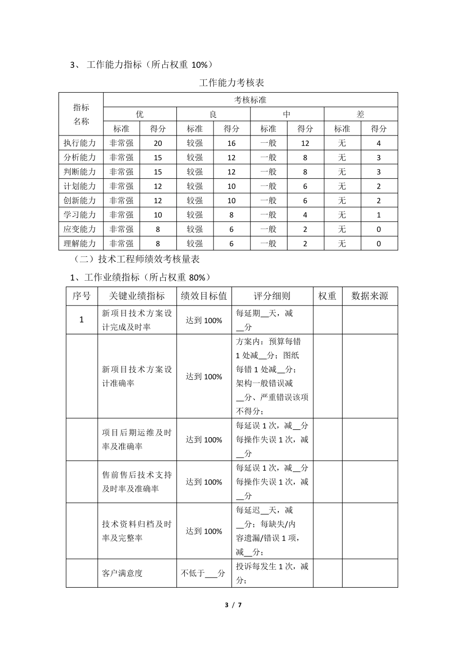 技术人员绩效考核方案_第3页