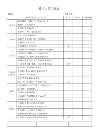 技术人员绩效考核表