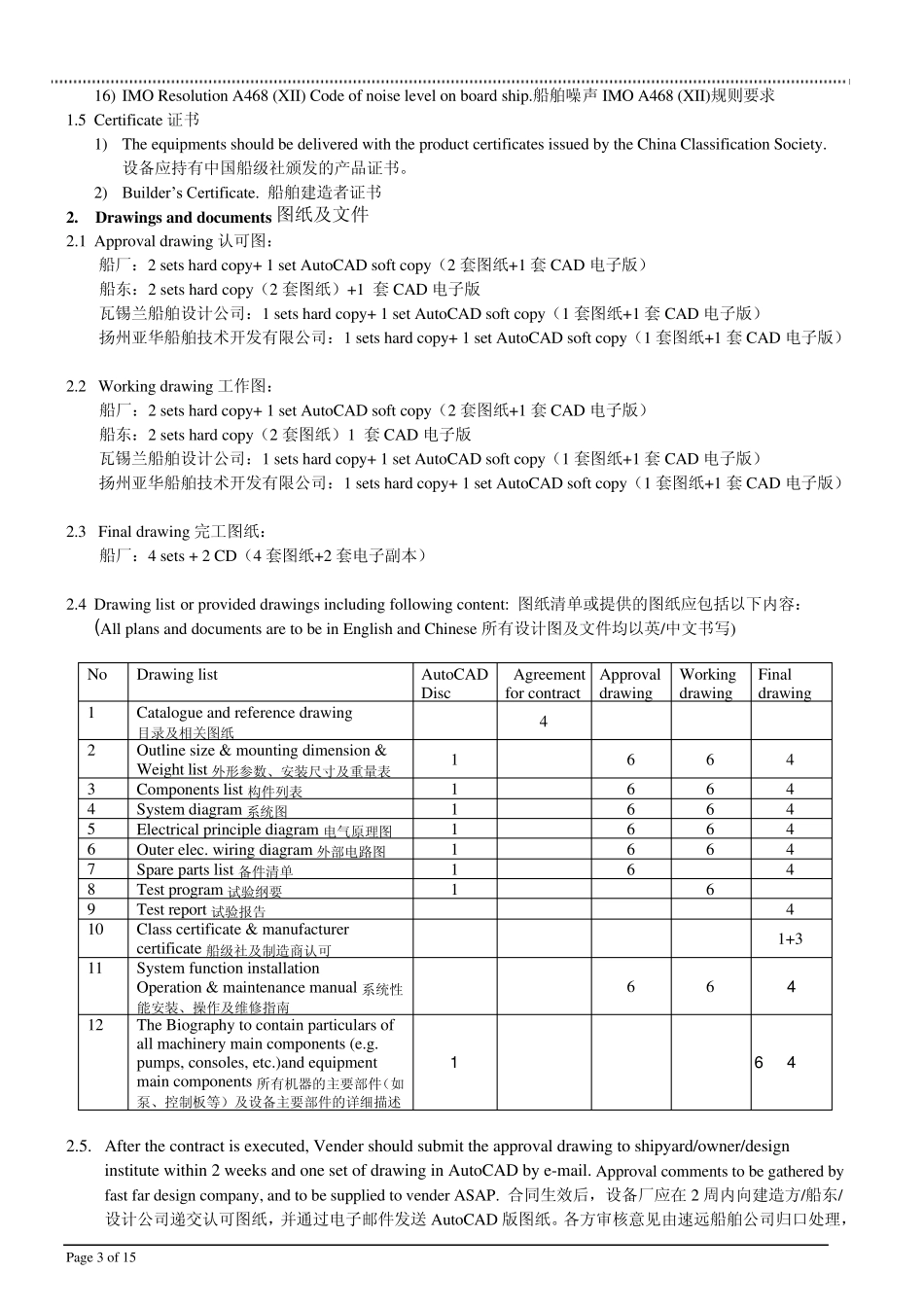 技术协议范本中英文对照(7000t加油船技术协议(卫生单元))_第3页