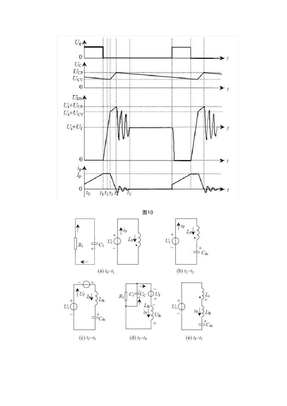 技术博文分享——RCD钳位电路_第2页