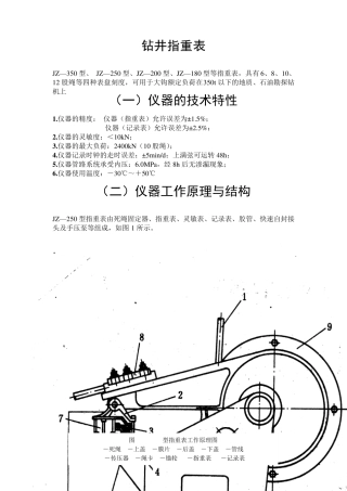 技术员应知应会钻井指重表部分