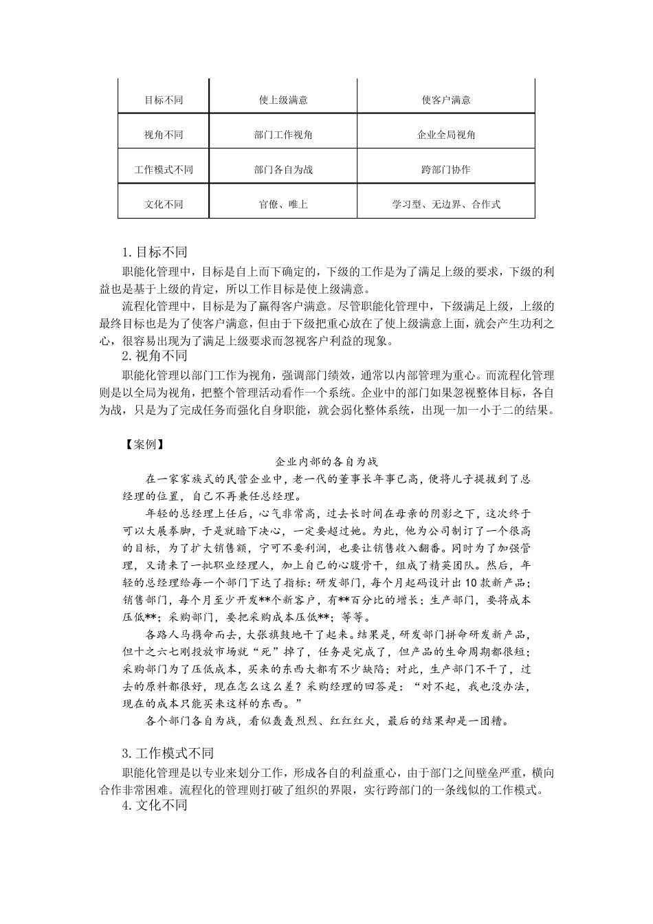 技术型管理者如何进行流程化管理_第3页