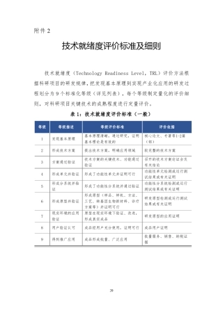 技术就绪度评价标准及准则
