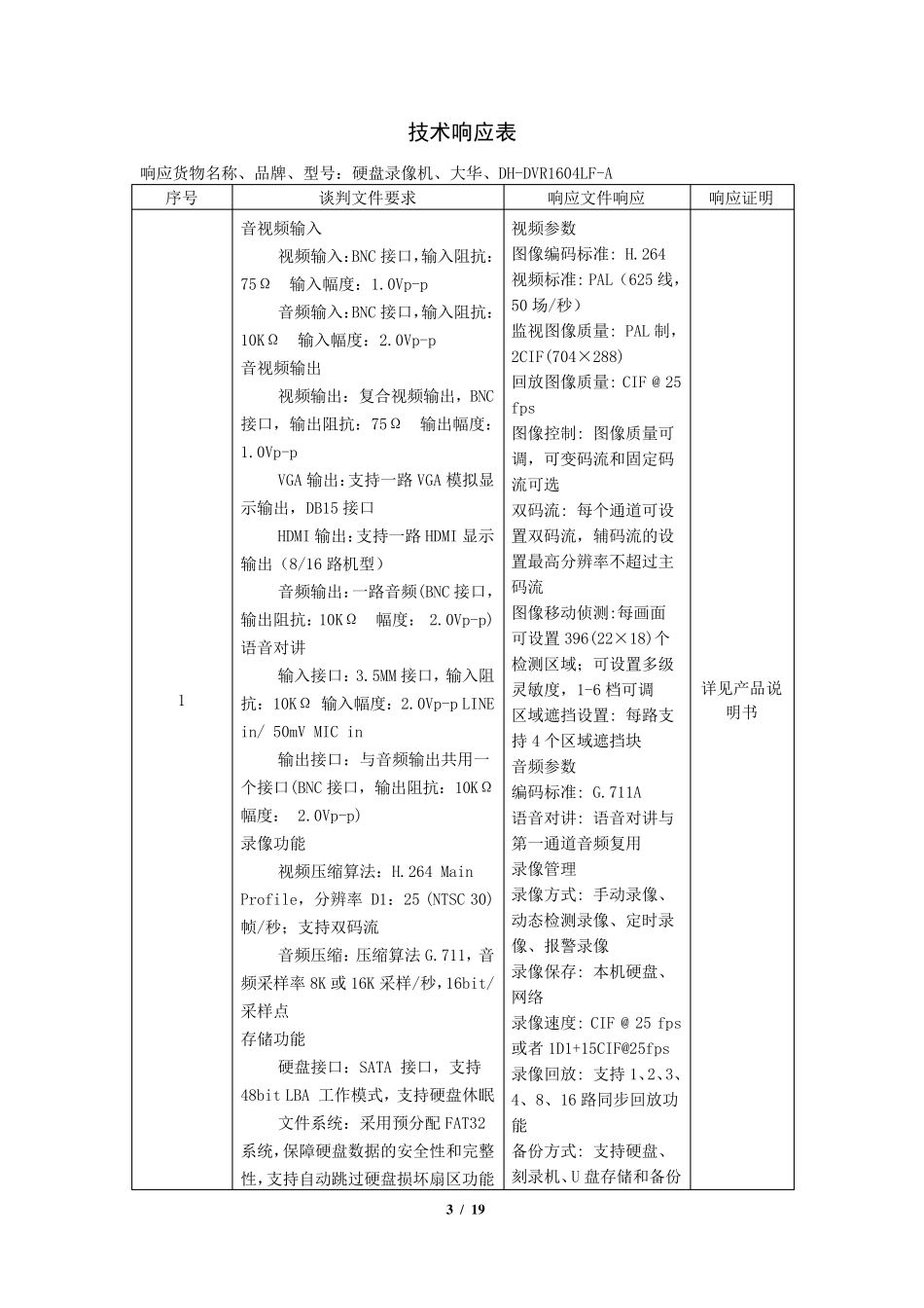 技术性响应文件_第3页