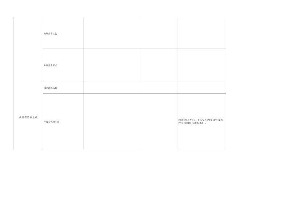 技术性能要求对标表_第2页