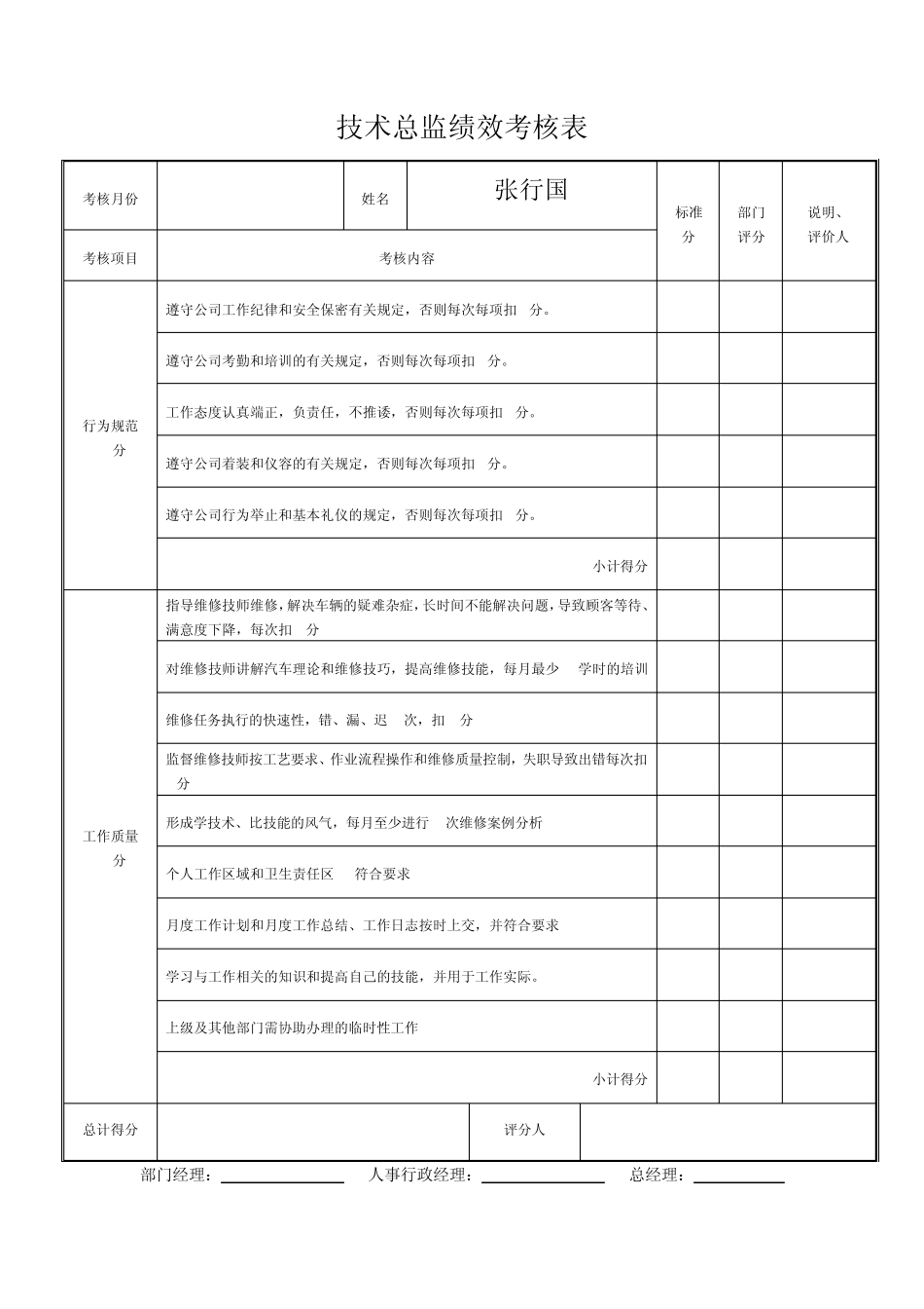 技术总监等考核标准_第1页