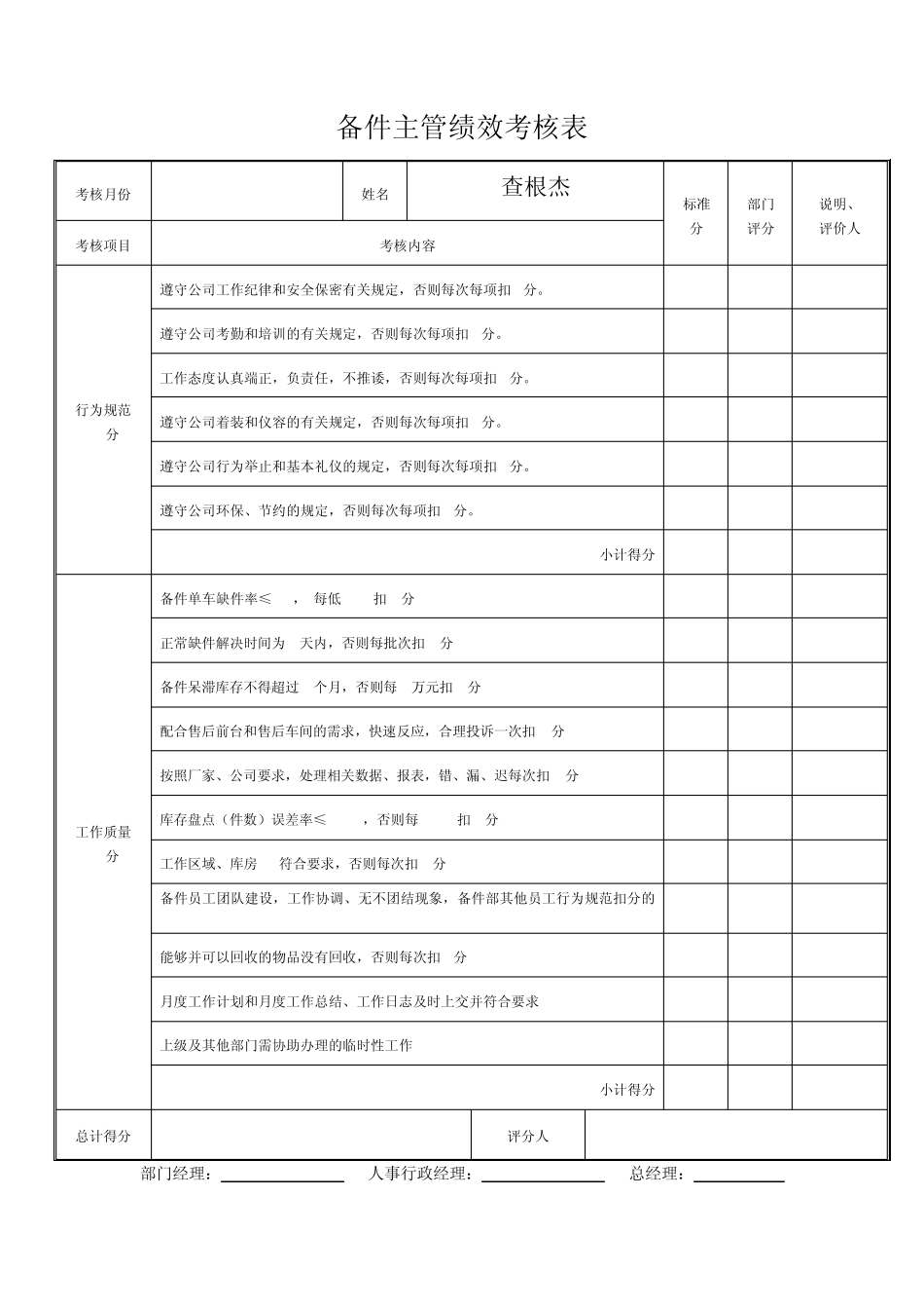 技术总监等考核标准_第2页