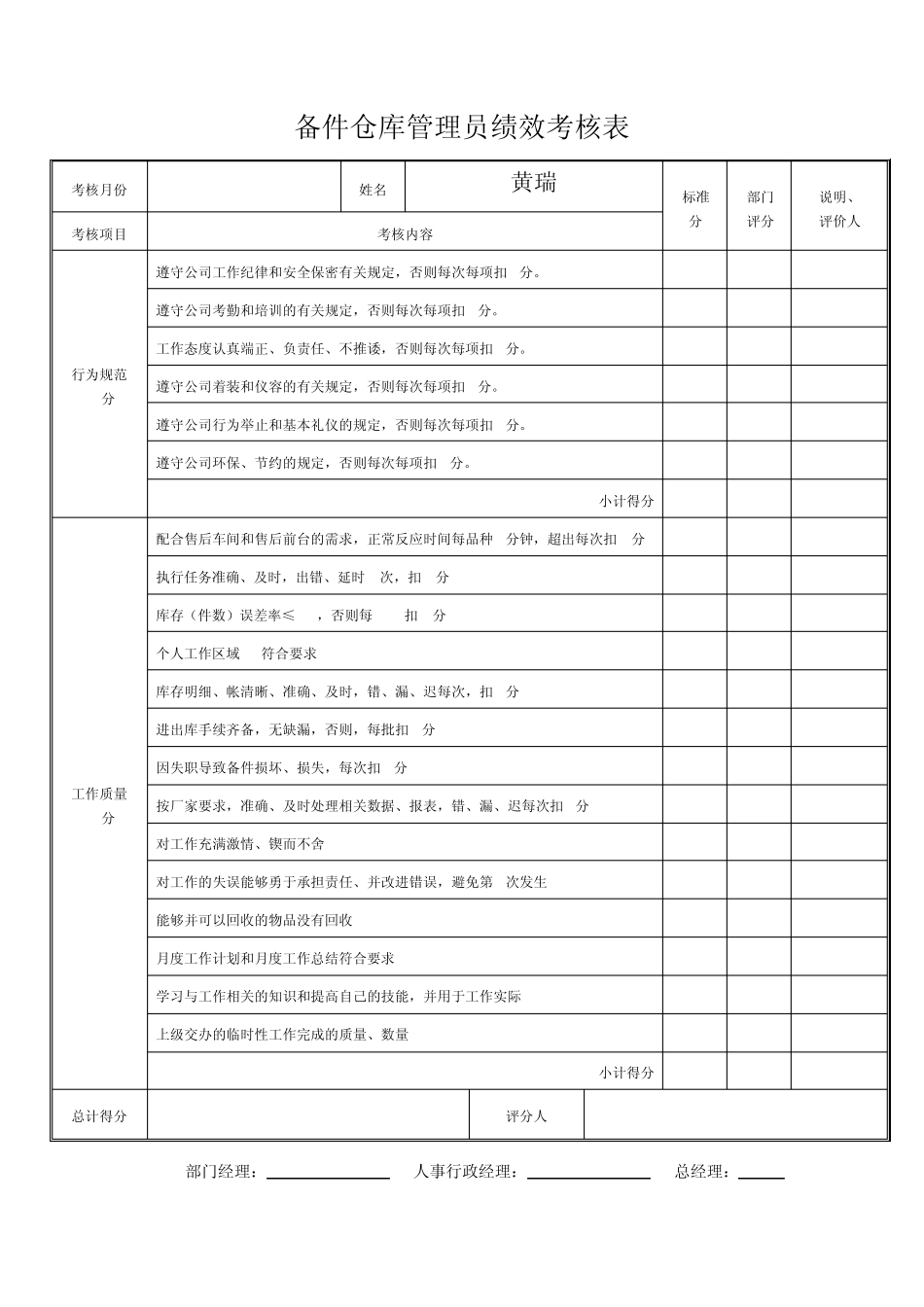 技术总监等考核标准_第3页