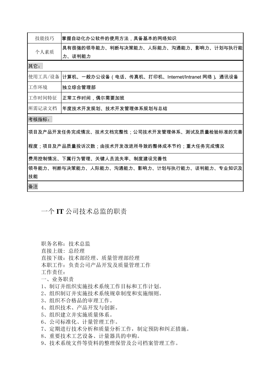 技术总监职务说明_岗位职责_第3页