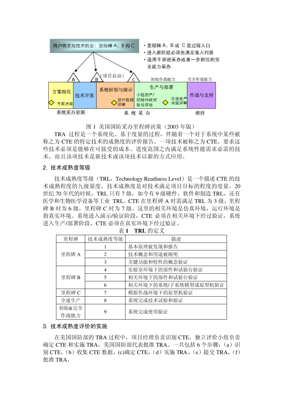 技术成熟度评价方法在美国国防采办中的应用效果分析_第2页