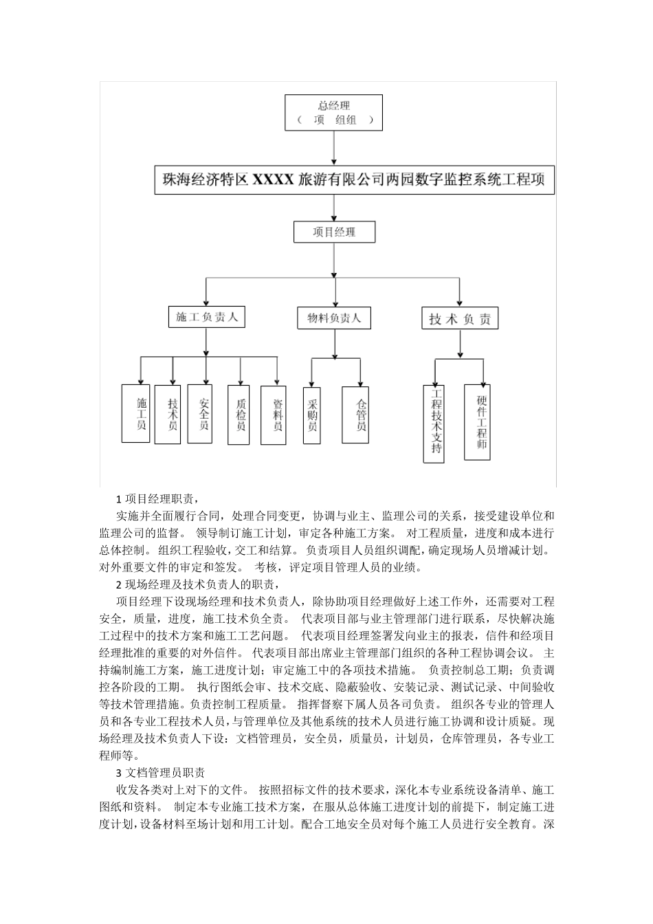 技术投标书范本_第2页