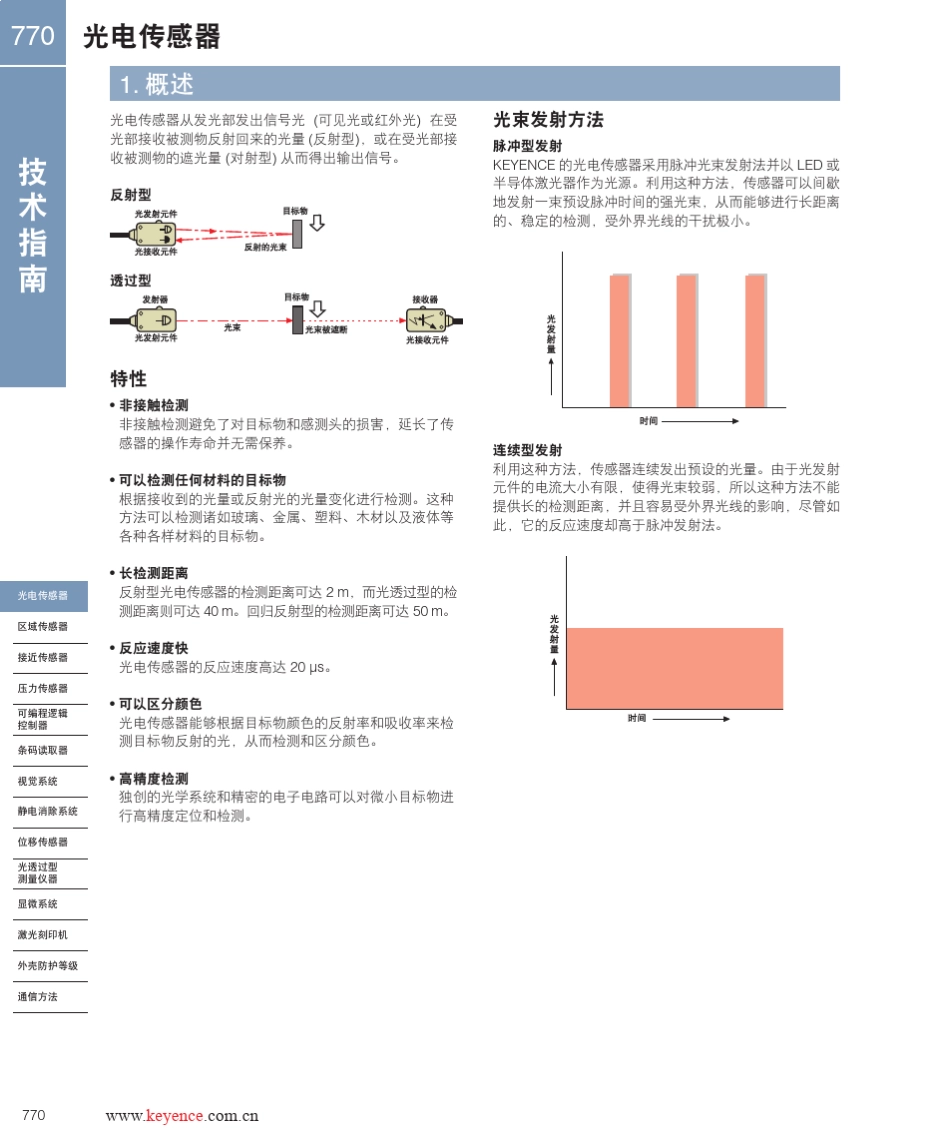 技术指南光电传感器基恩士_第1页