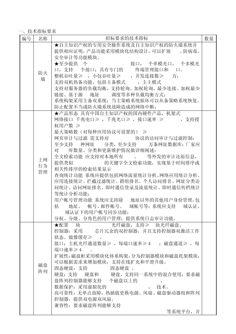技术指标要求_第1页