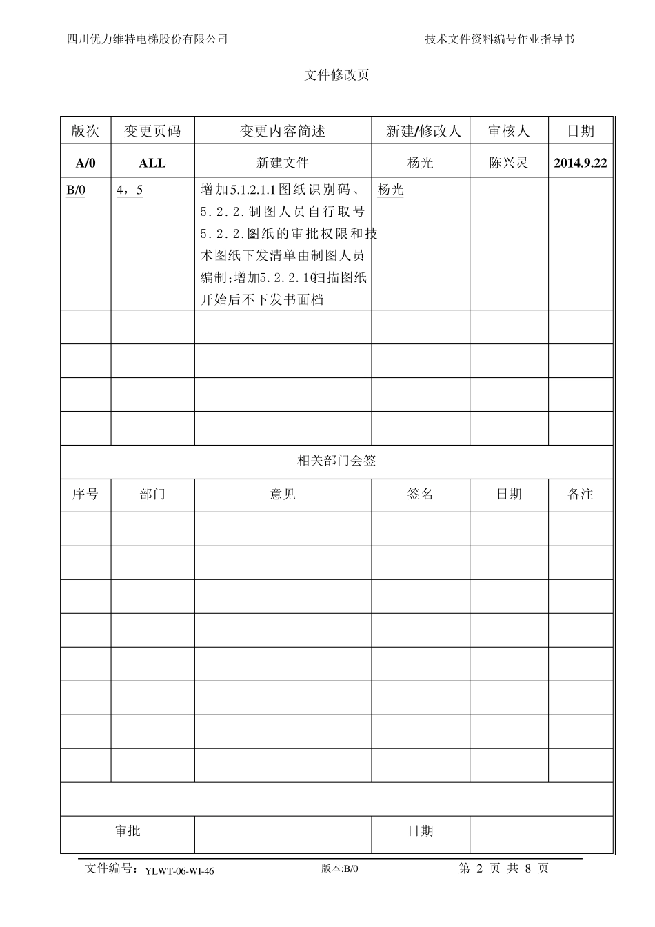 技术文件图纸编号规则46_第2页