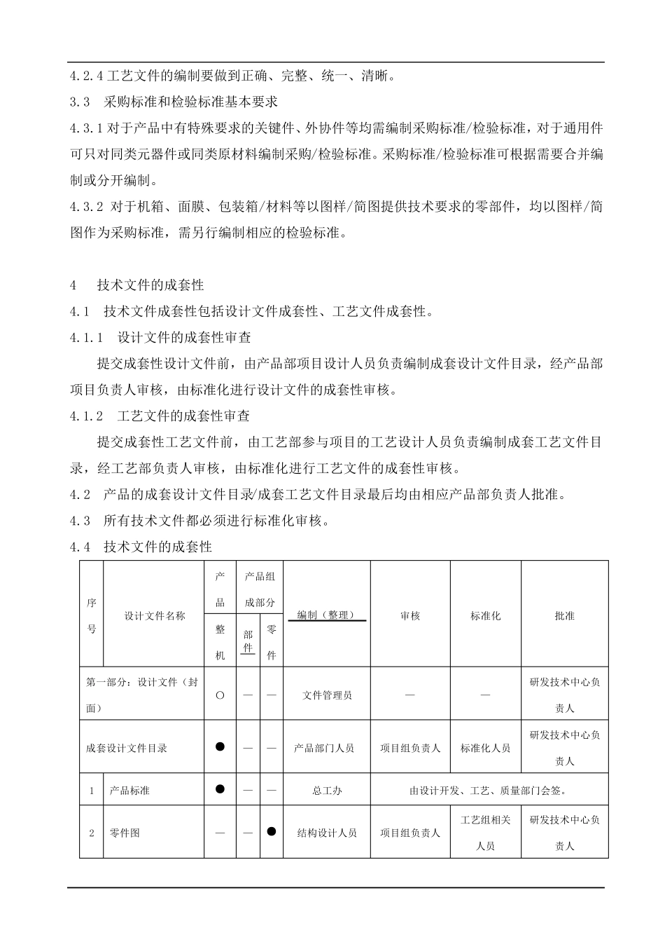 技术文件标准化管理规定_第2页