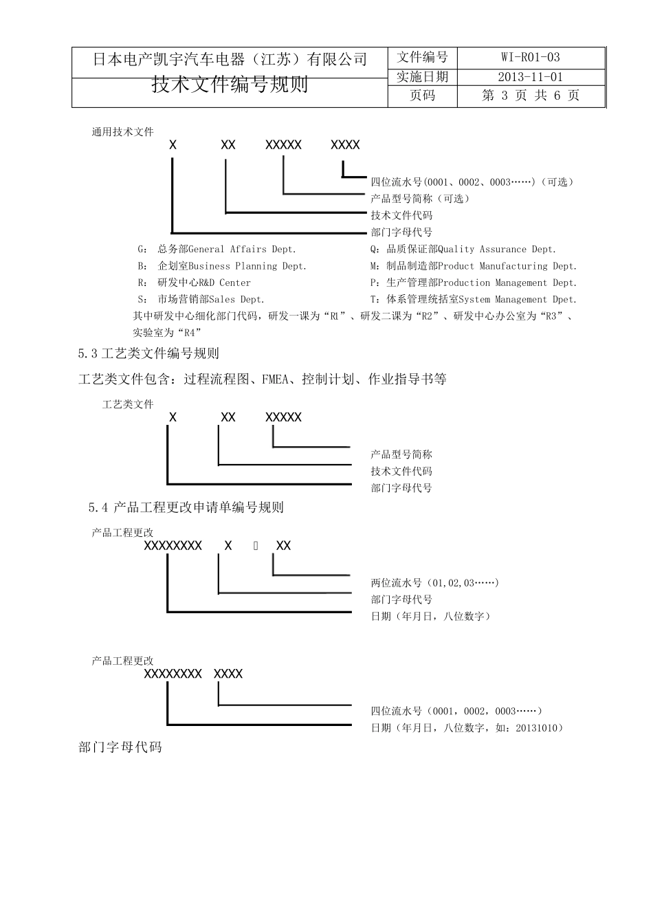 技术文件编号规则_第3页