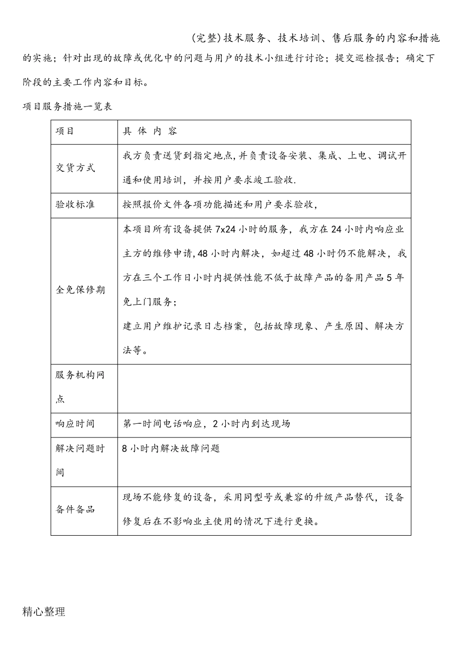 技术服务、技术培训、售后服务的内容和措施_第2页