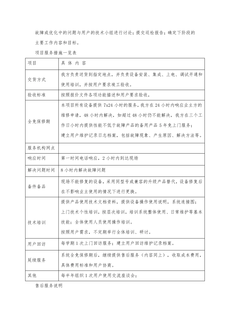 技术服务、技术培训、售后服务的内容和措施2_第2页