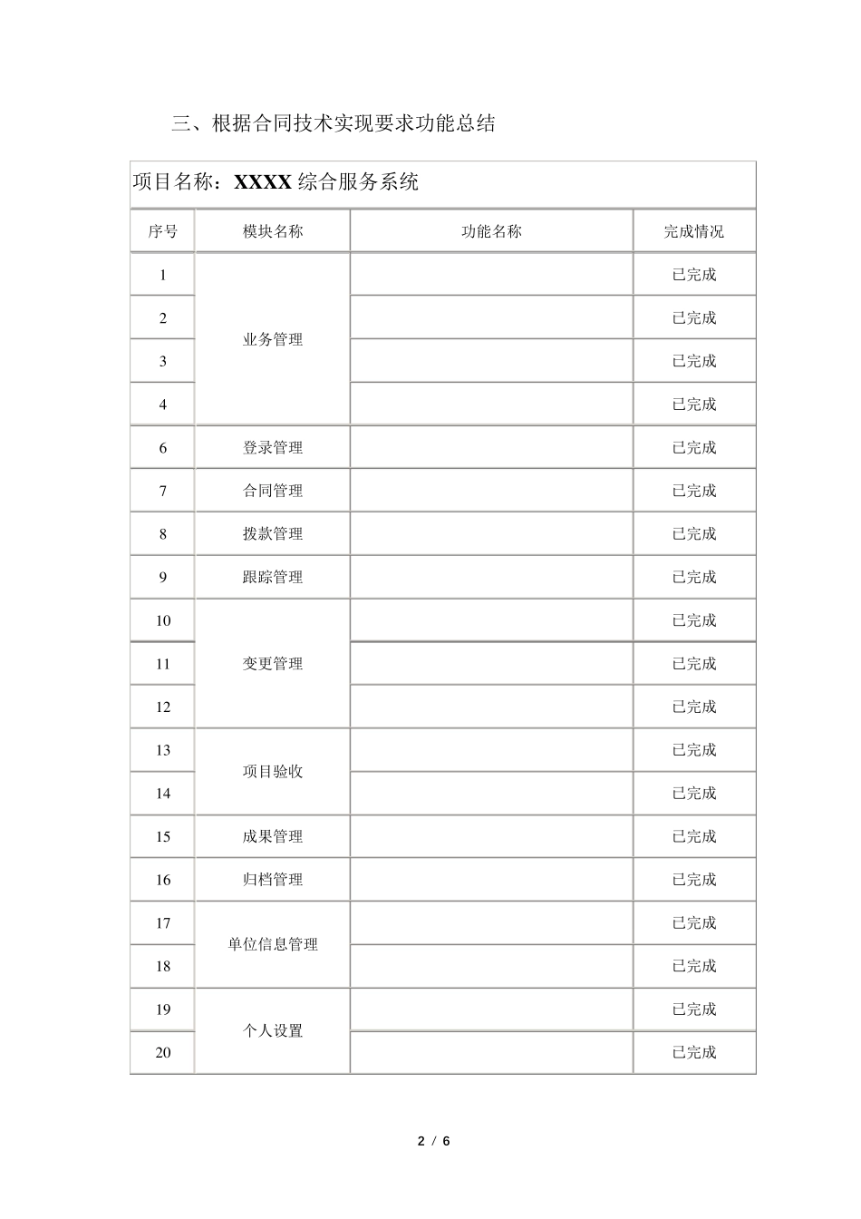 技术服务合同验收报告模板_第2页