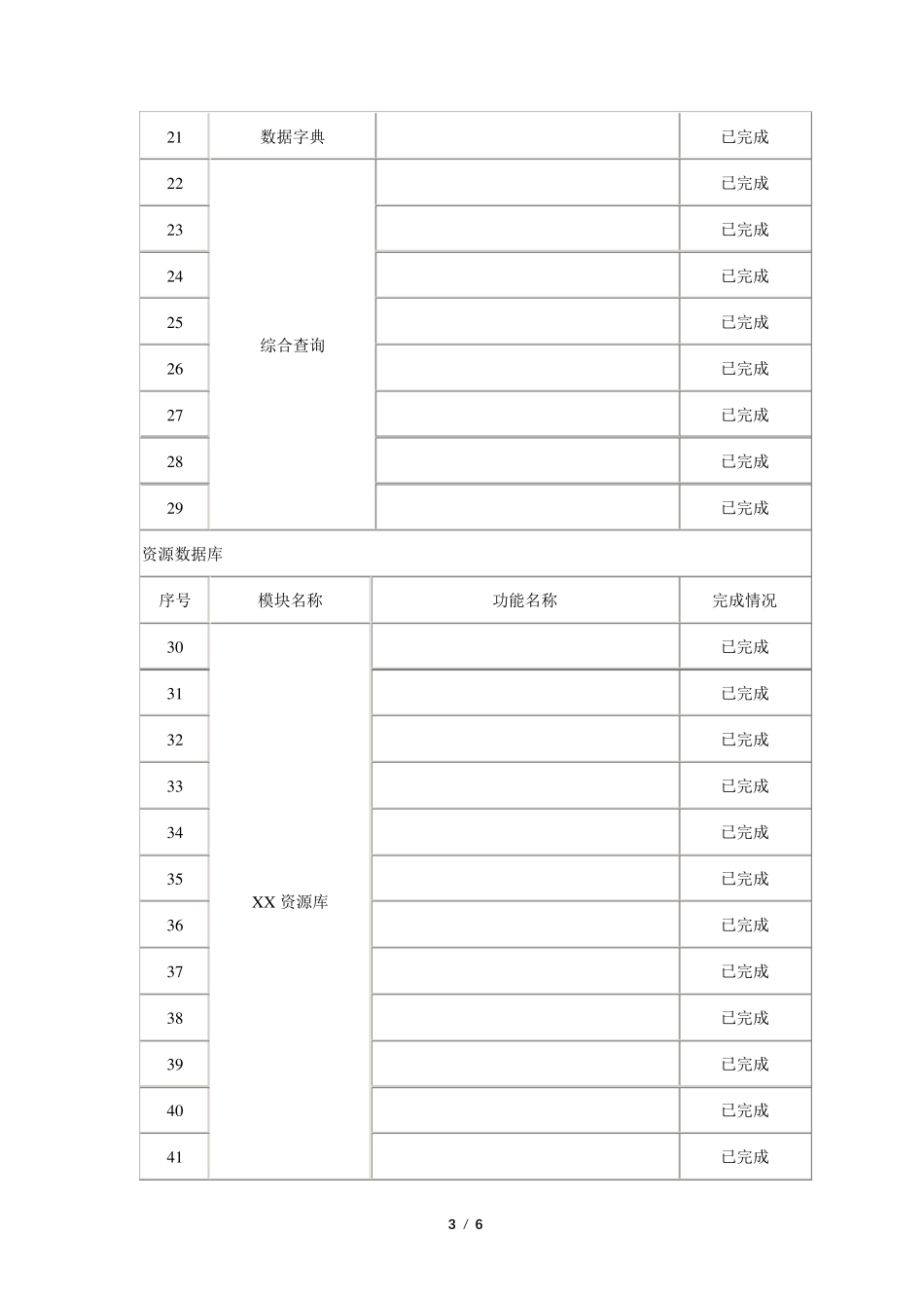 技术服务合同验收报告模板_第3页