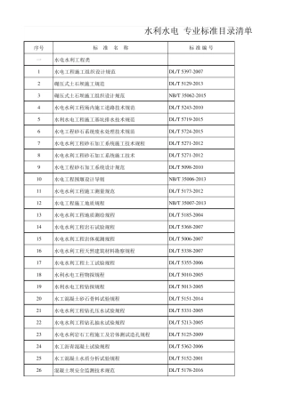 技术标准体系表(20170820更新)水利水电规范清单