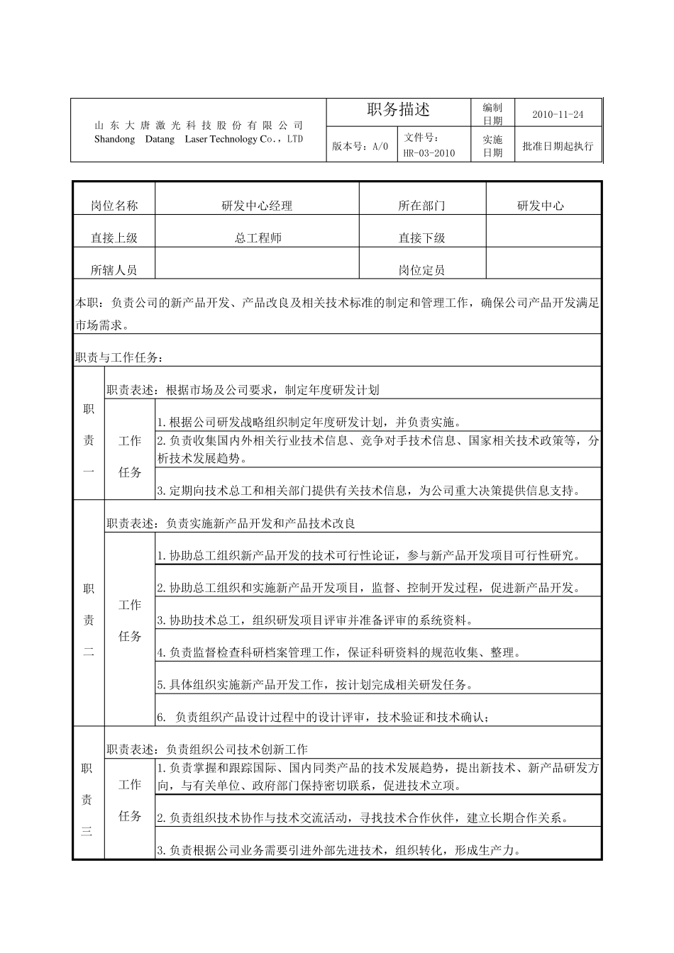 技术研发部主管岗位说明书_第1页