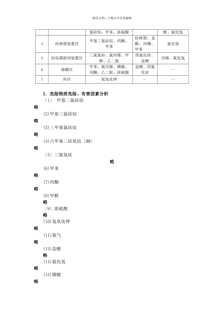 有机硅项目评价报告_第3页