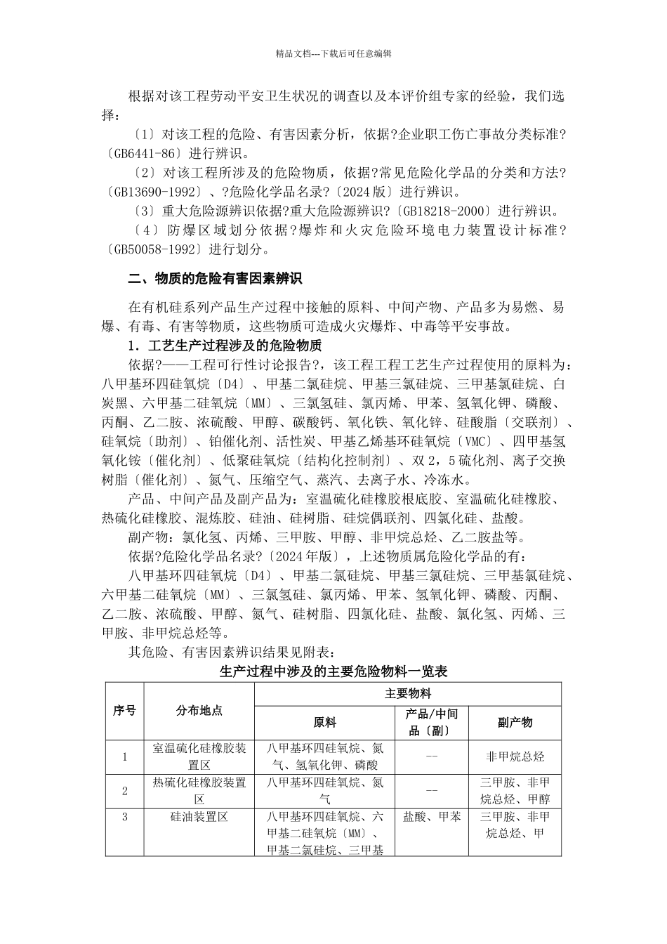 有机硅项目评价报告(二)_第2页