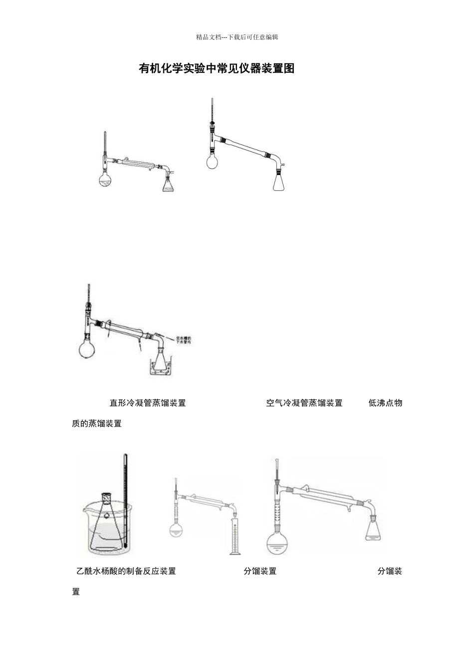 有机化学实验中常见仪器装置图_第1页