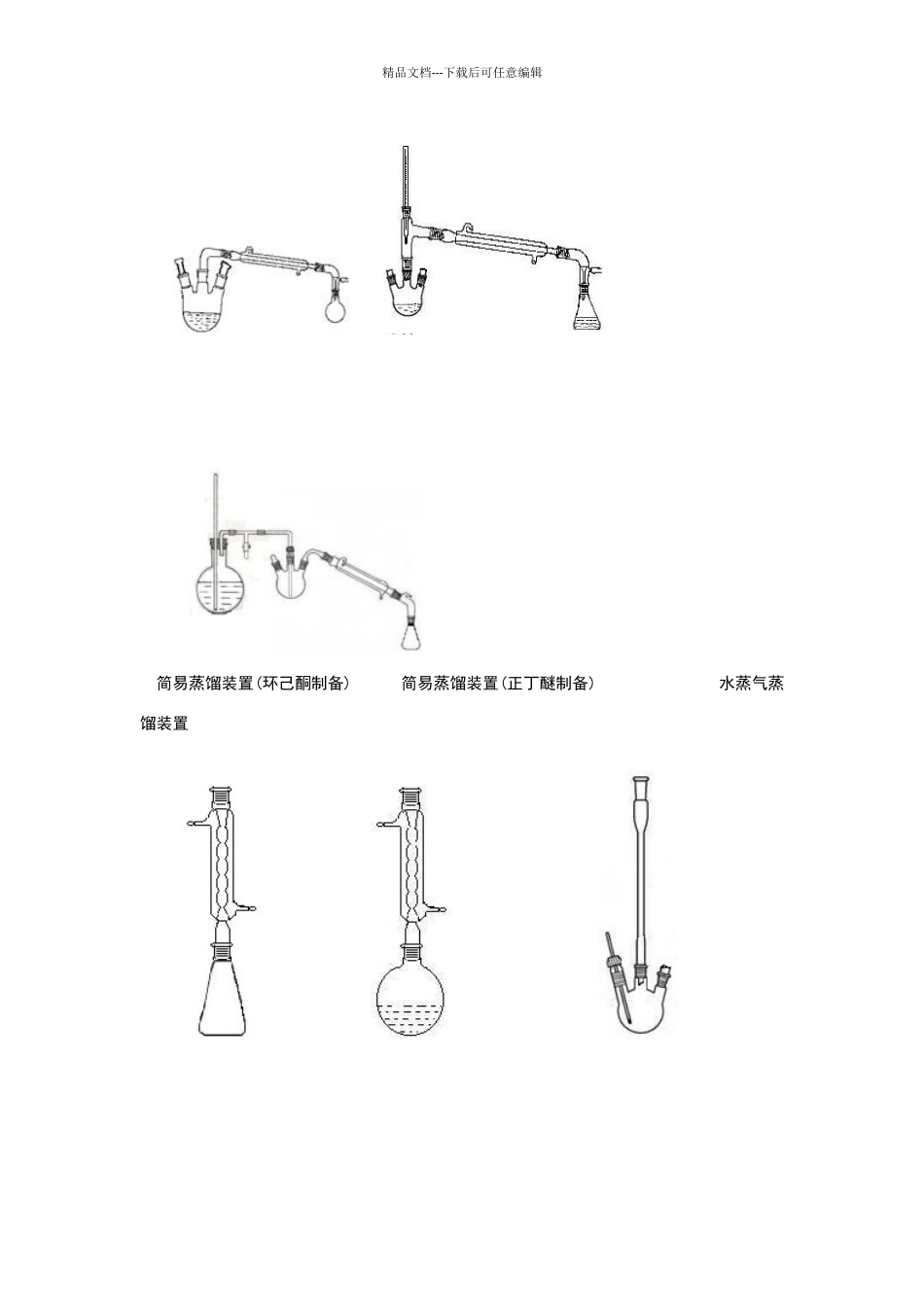 有机化学实验中常见仪器装置图_第2页