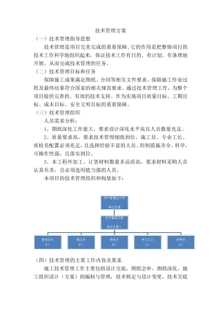技术管理方案