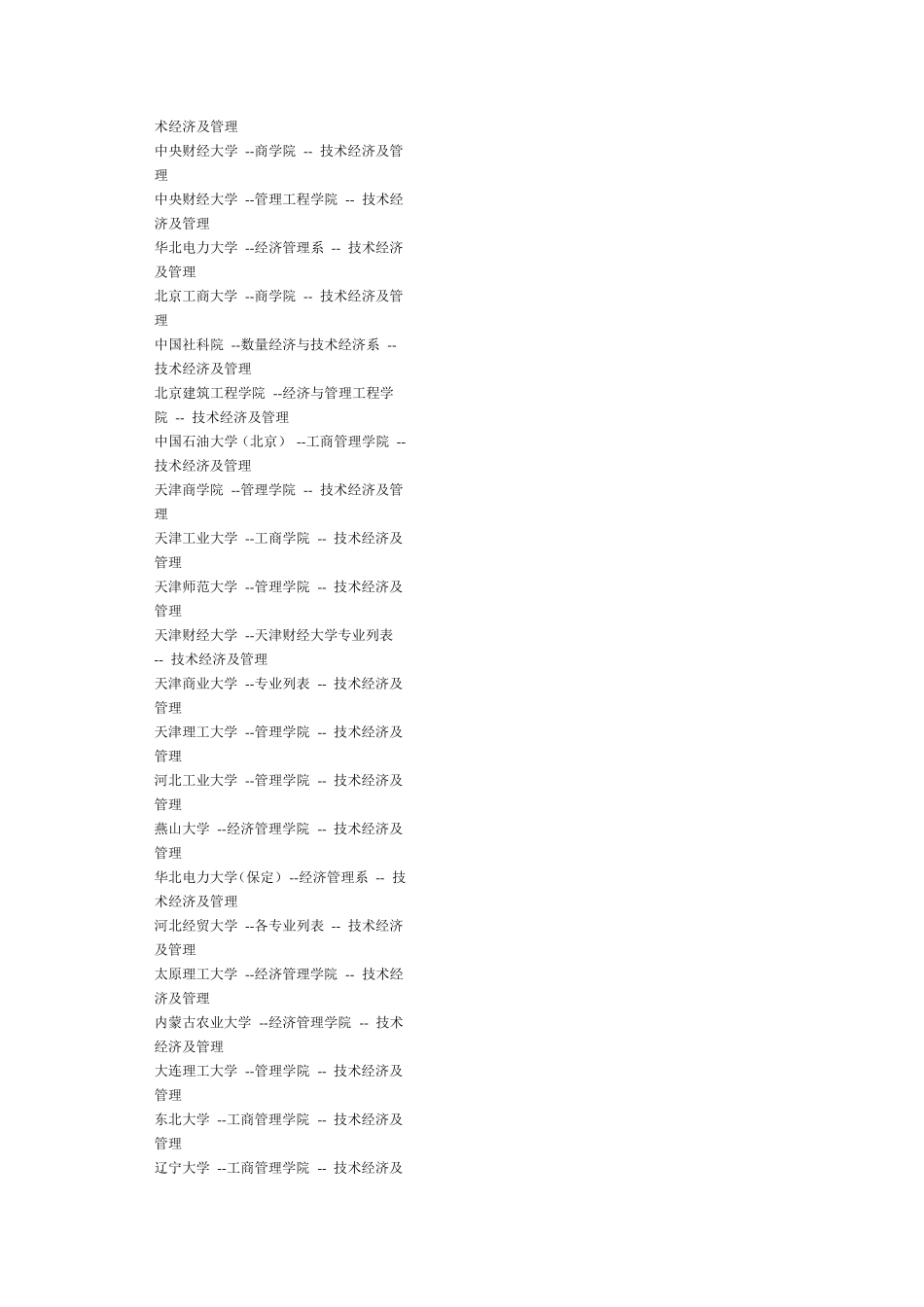 技术经济及管理排名_第2页