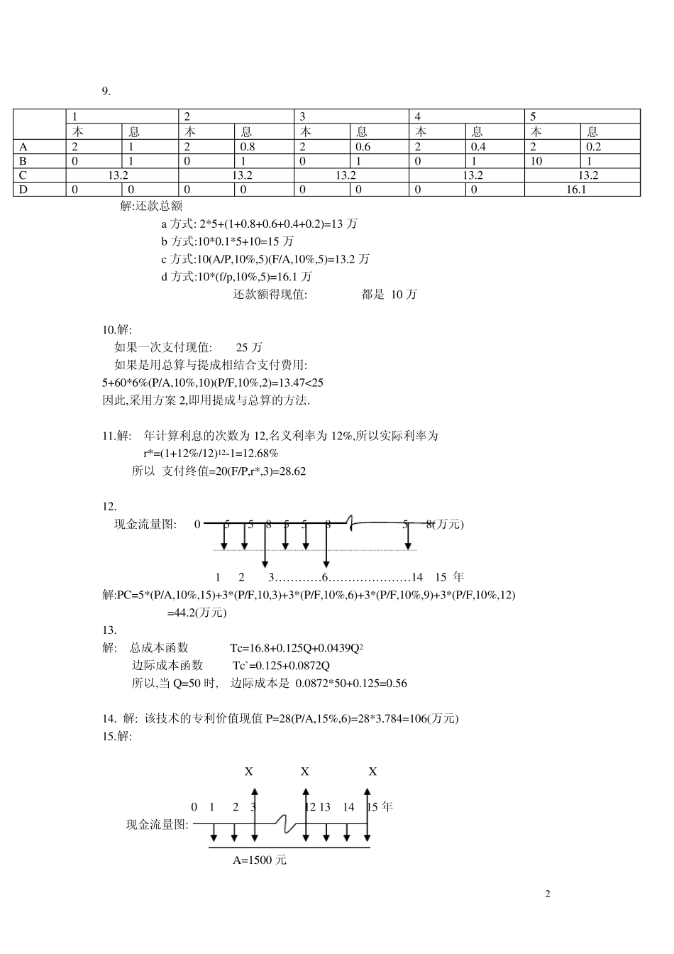 技术经济学课后习题答案_第2页