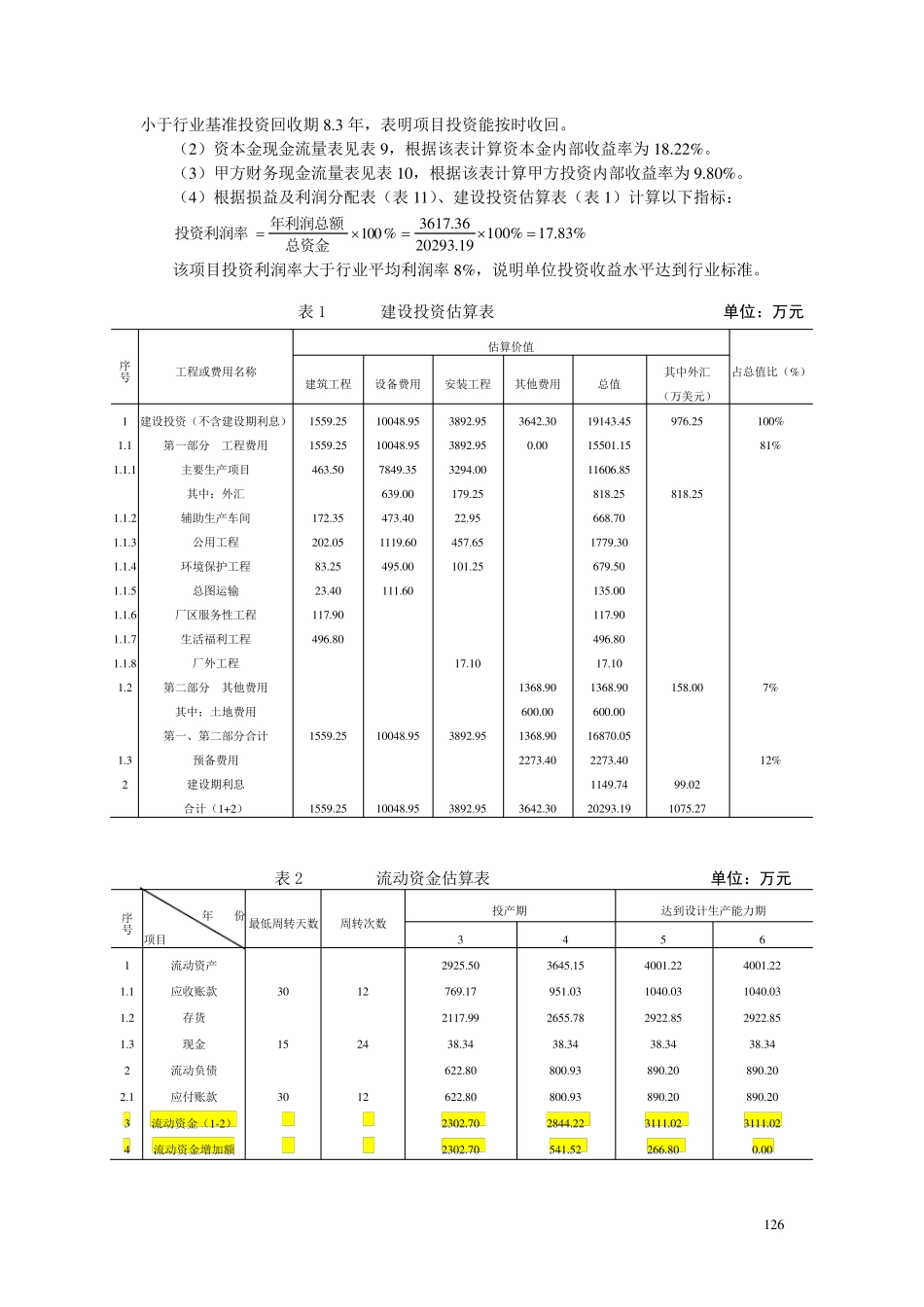 技术经济学课程设计——工业项目财务评价分析_第2页