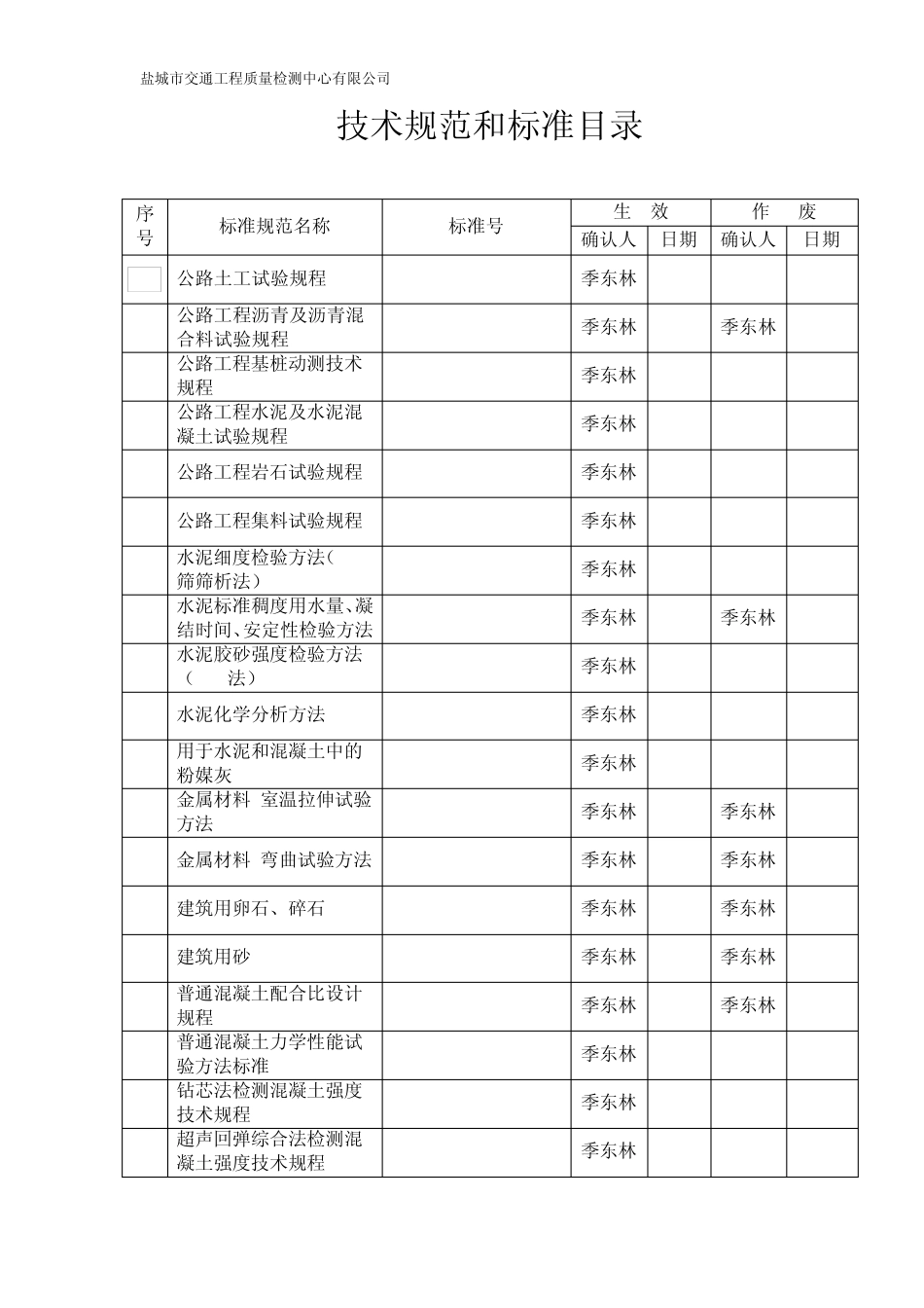 技术规范和标准目录_第1页
