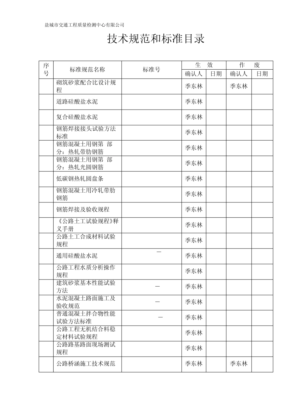 技术规范和标准目录_第2页