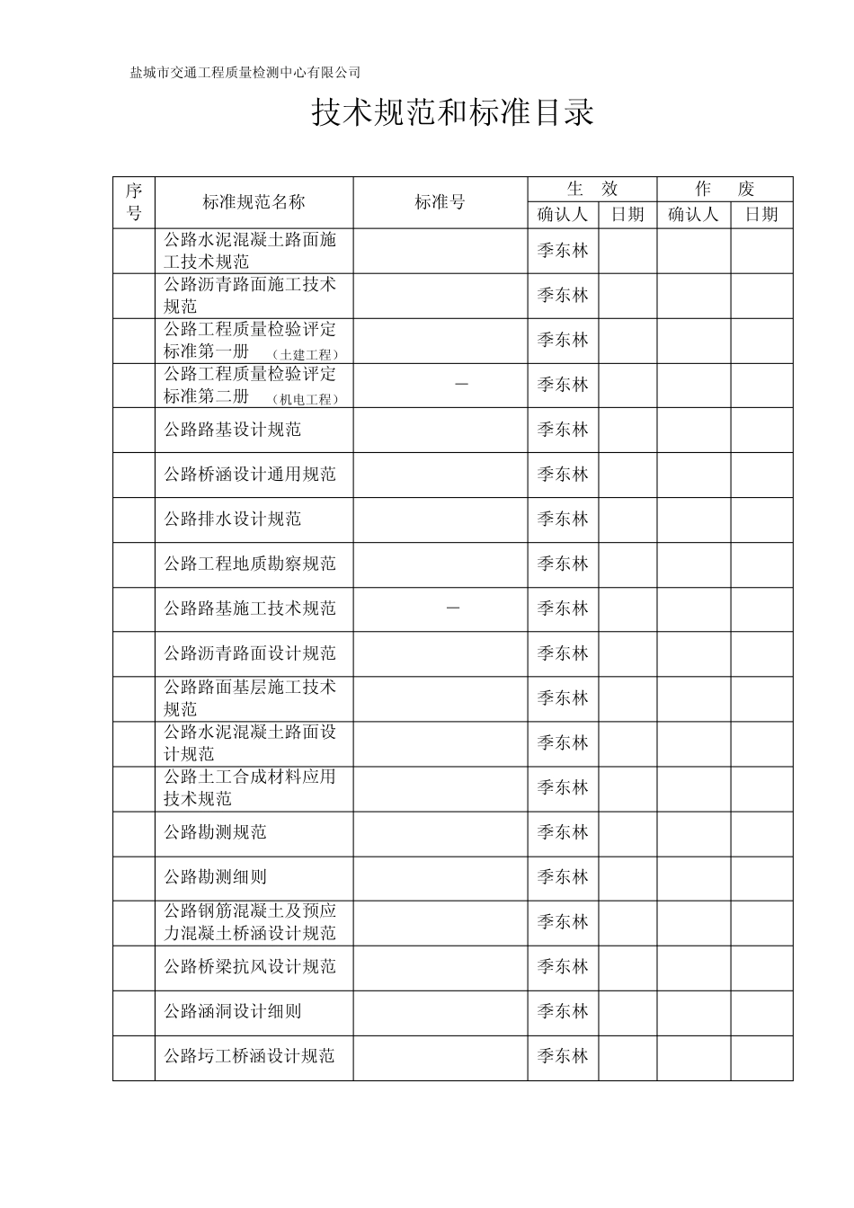 技术规范和标准目录_第3页