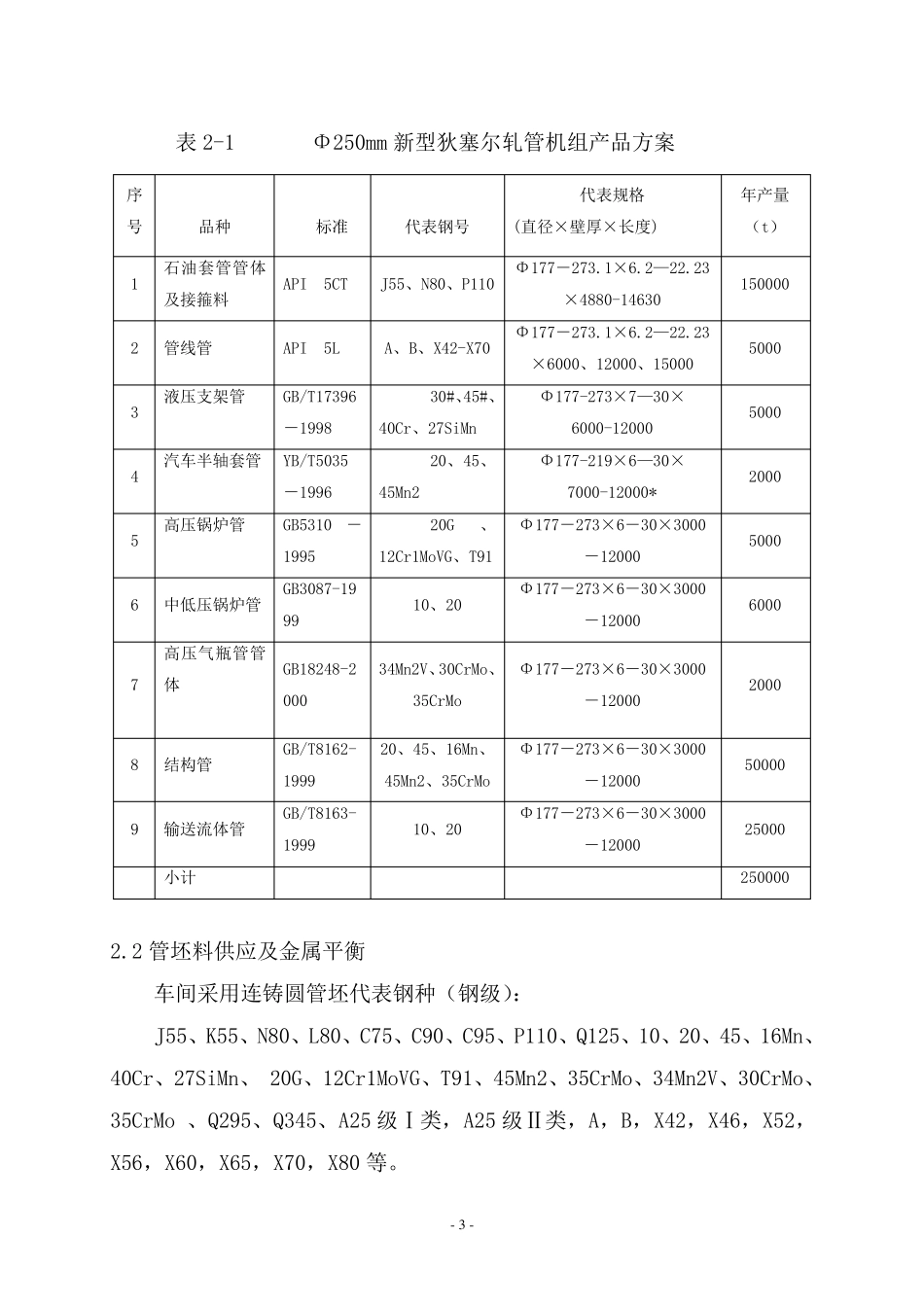 技术论证方案_第3页