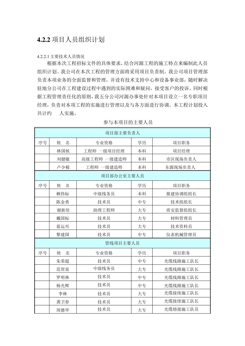 技术负责人介绍介绍_第1页