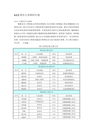技术负责人介绍介绍