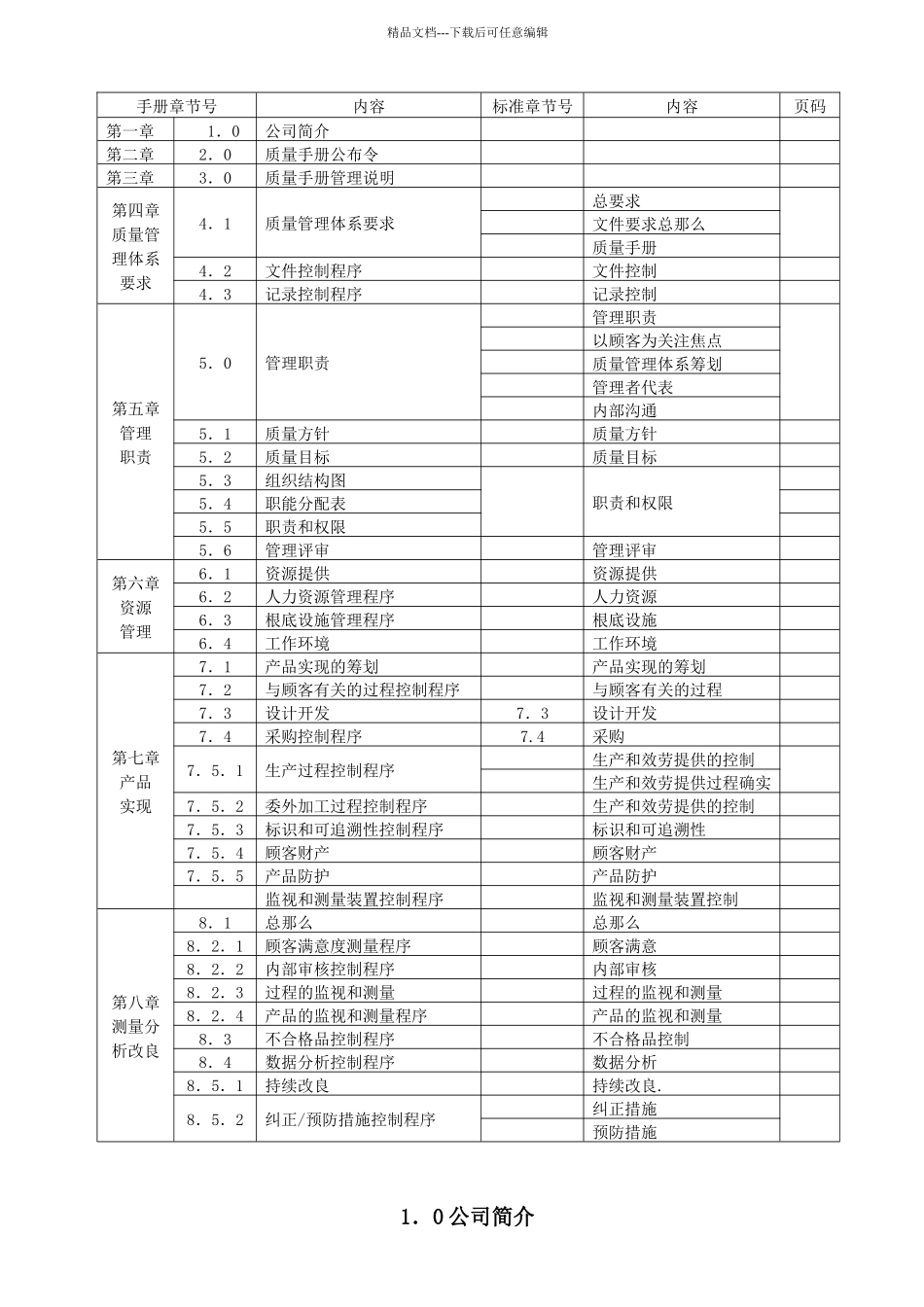服装加工行业管理体系质量手册_第2页